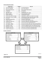 Preview for 755 page of Doosan DX225LC-3 Shop Manual