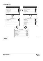 Preview for 757 page of Doosan DX225LC-3 Shop Manual