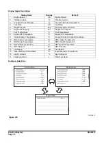 Preview for 758 page of Doosan DX225LC-3 Shop Manual