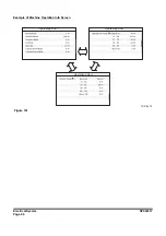 Preview for 774 page of Doosan DX225LC-3 Shop Manual