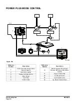 Preview for 782 page of Doosan DX225LC-3 Shop Manual