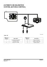 Preview for 792 page of Doosan DX225LC-3 Shop Manual