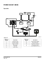 Preview for 796 page of Doosan DX225LC-3 Shop Manual