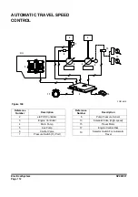 Preview for 800 page of Doosan DX225LC-3 Shop Manual