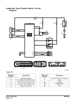 Preview for 802 page of Doosan DX225LC-3 Shop Manual