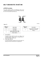 Preview for 803 page of Doosan DX225LC-3 Shop Manual