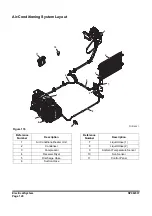 Preview for 808 page of Doosan DX225LC-3 Shop Manual