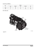 Preview for 811 page of Doosan DX225LC-3 Shop Manual