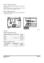 Preview for 812 page of Doosan DX225LC-3 Shop Manual