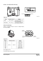 Preview for 813 page of Doosan DX225LC-3 Shop Manual