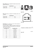 Preview for 814 page of Doosan DX225LC-3 Shop Manual