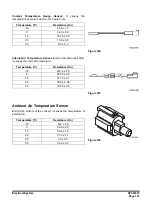 Preview for 815 page of Doosan DX225LC-3 Shop Manual