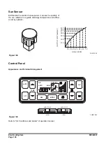 Preview for 816 page of Doosan DX225LC-3 Shop Manual