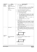 Preview for 821 page of Doosan DX225LC-3 Shop Manual