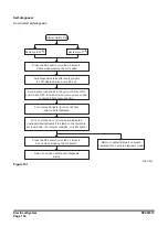 Preview for 822 page of Doosan DX225LC-3 Shop Manual