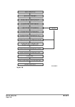 Preview for 830 page of Doosan DX225LC-3 Shop Manual