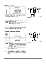 Preview for 831 page of Doosan DX225LC-3 Shop Manual