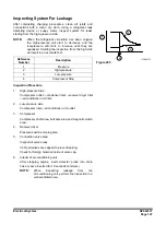 Preview for 835 page of Doosan DX225LC-3 Shop Manual