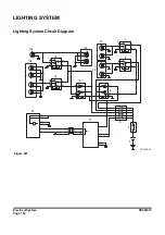 Preview for 840 page of Doosan DX225LC-3 Shop Manual