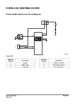 Preview for 842 page of Doosan DX225LC-3 Shop Manual