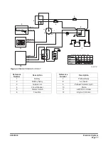 Preview for 18 page of Doosan DX225LC Manual