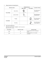 Preview for 87 page of Doosan DX225LC Manual