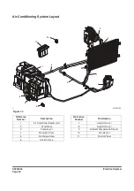 Preview for 91 page of Doosan DX225LC Manual