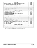 Preview for 139 page of Doosan DX27Z Operation And Maintenance Manual