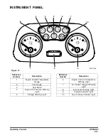 Preview for 73 page of Doosan DX35Z Operation And Maintenance Manual