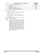 Preview for 95 page of Doosan DX35Z Operation And Maintenance Manual