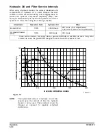 Preview for 122 page of Doosan DX35Z Operation And Maintenance Manual