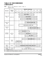 Preview for 137 page of Doosan DX35Z Operation And Maintenance Manual