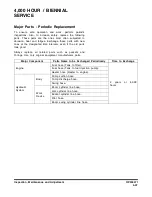 Preview for 169 page of Doosan DX35Z Operation And Maintenance Manual