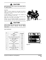 Preview for 181 page of Doosan DX35Z Operation And Maintenance Manual