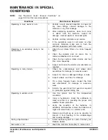 Preview for 188 page of Doosan DX35Z Operation And Maintenance Manual