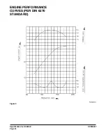 Preview for 72 page of Doosan DX420LC Instructions Manual