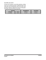 Preview for 82 page of Doosan DX420LC Instructions Manual