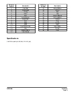 Preview for 151 page of Doosan DX420LC Instructions Manual