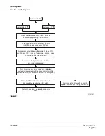 Preview for 285 page of Doosan DX420LC Instructions Manual