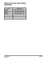 Preview for 290 page of Doosan DX420LC Instructions Manual