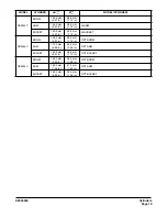 Preview for 389 page of Doosan DX420LC Instructions Manual