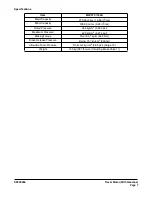 Предварительный просмотр 443 страницы Doosan DX420LC Instructions Manual