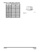 Preview for 549 page of Doosan DX420LC Instructions Manual