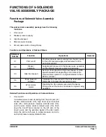 Preview for 665 page of Doosan DX420LC Instructions Manual