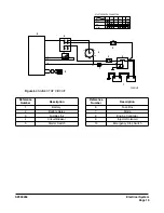 Preview for 761 page of Doosan DX420LC Instructions Manual