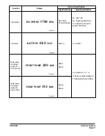 Preview for 769 page of Doosan DX420LC Instructions Manual