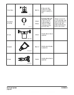 Preview for 772 page of Doosan DX420LC Instructions Manual