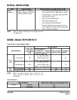 Preview for 773 page of Doosan DX420LC Instructions Manual