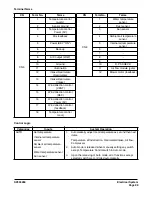 Preview for 841 page of Doosan DX420LC Instructions Manual