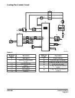 Preview for 849 page of Doosan DX420LC Instructions Manual